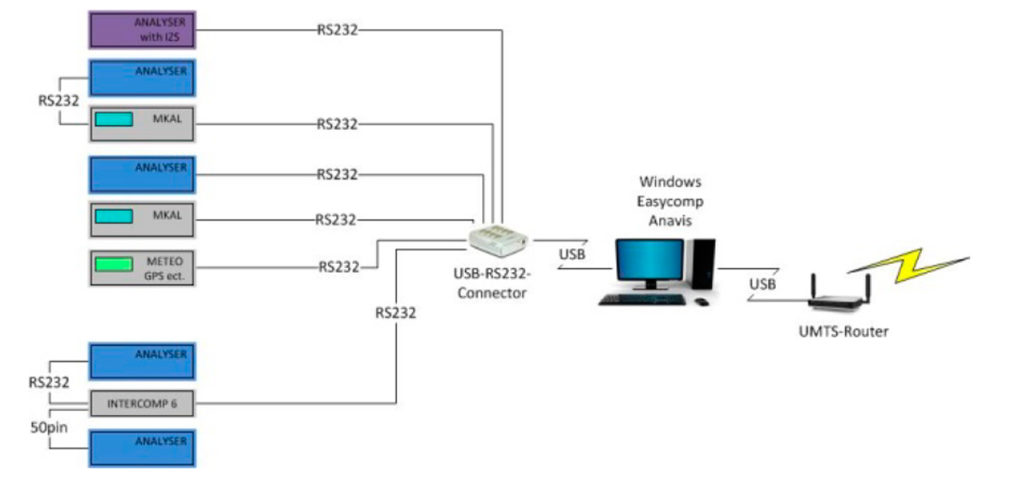 easycomp2_image